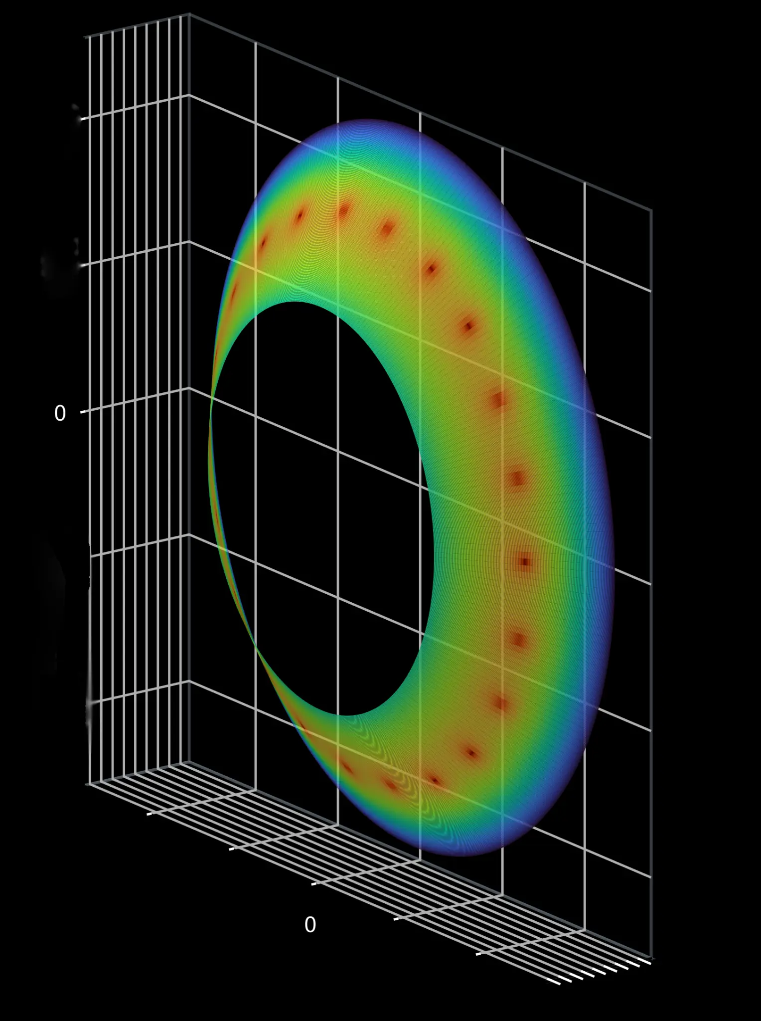 Three-dimensional pressure distribution over the reconstructed conical gas-bearing surface