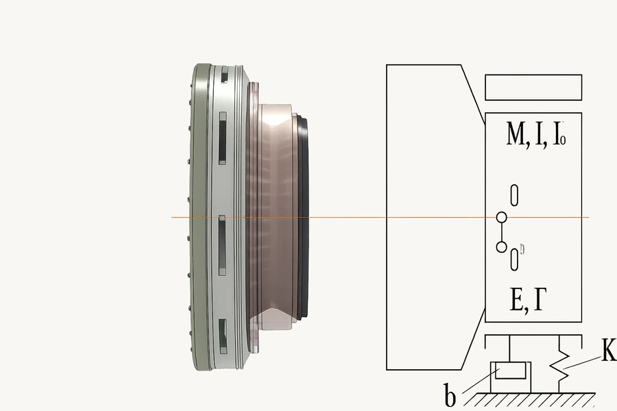 Spindle dynamic model connecting the reconstructed support to the machine representation