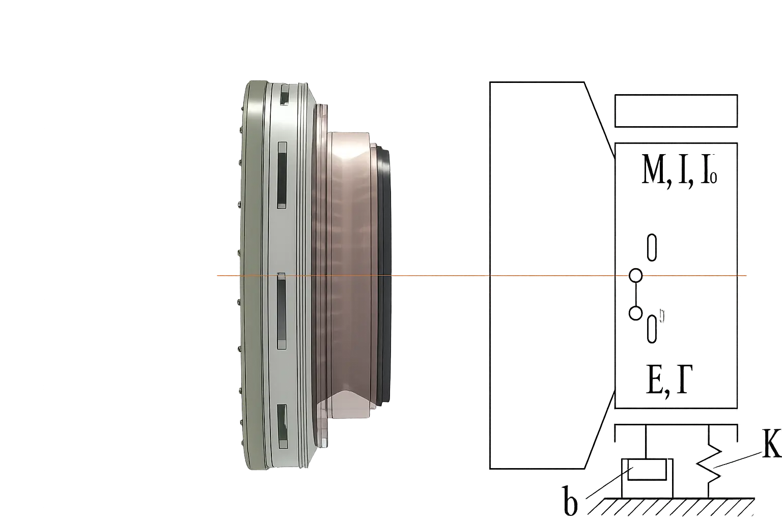Spindle dynamics model combining the reconstructed support with equivalent dynamic coefficients